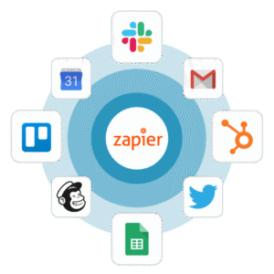 Zapier